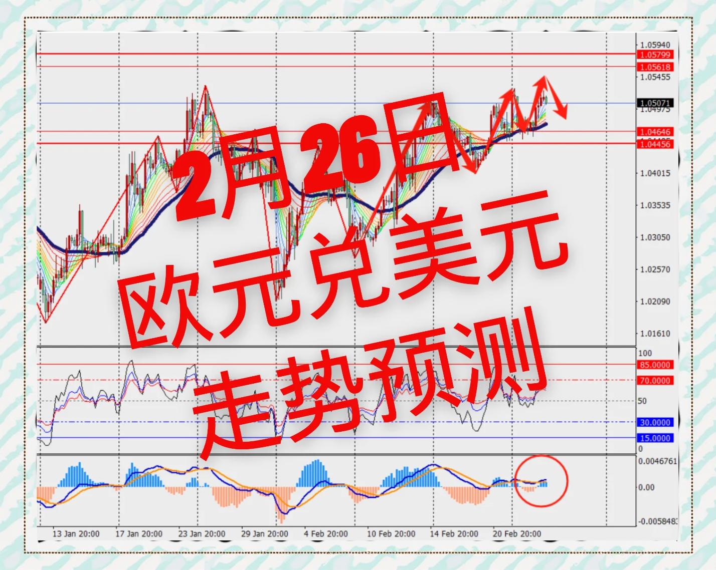 美元兑巴西雷亚尔走势图(美元兑换巴西雷亚尔即期汇率新浪)